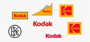 Evolución del logotipo de Kodak desde su anagrama original