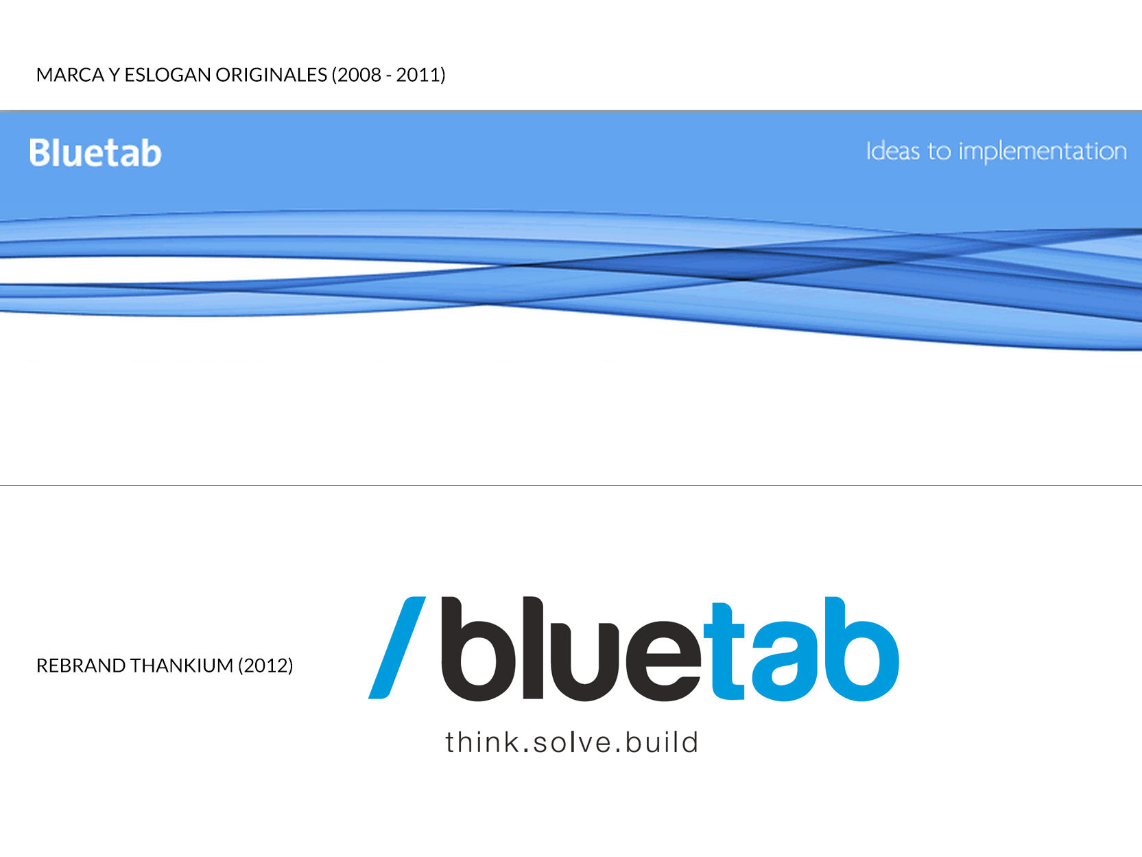 rebrand-bluetab
